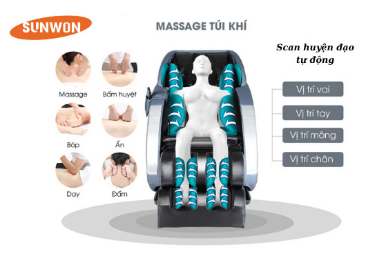 Chức năng ghế massage SG986